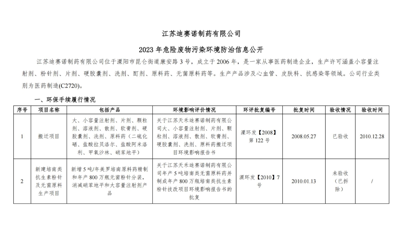 九游·官方版web站入口-九游(中国)
  2023 年危险废物污染环境防治信息公开
